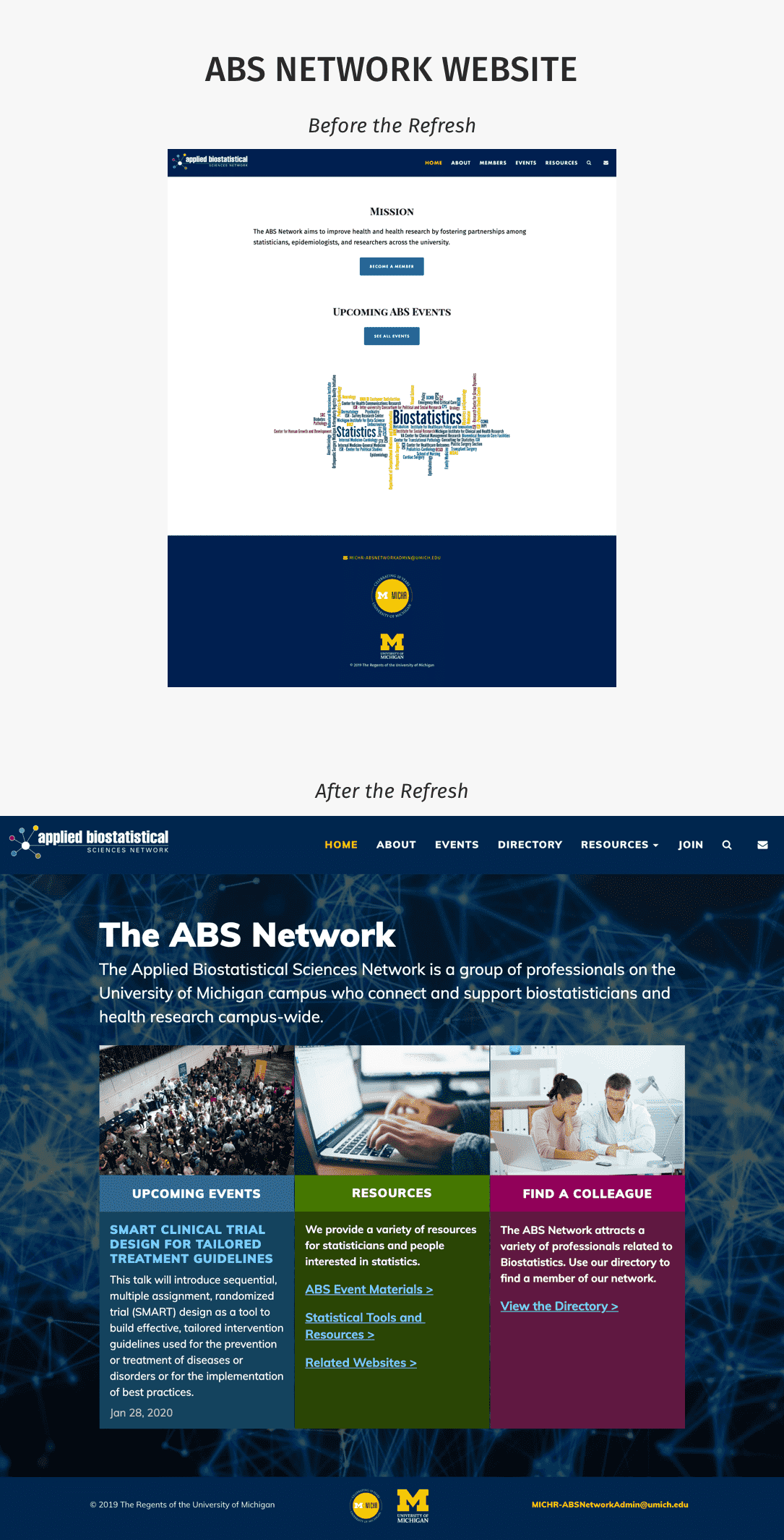 ABS Network Case Study