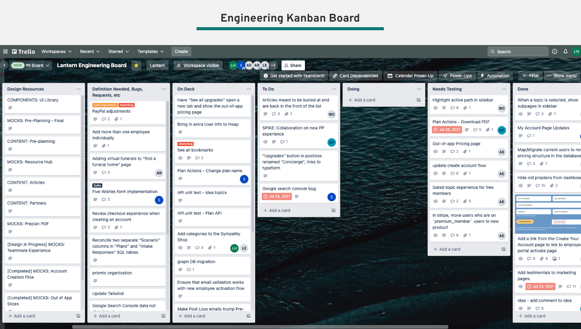 Engineering Kanban Board