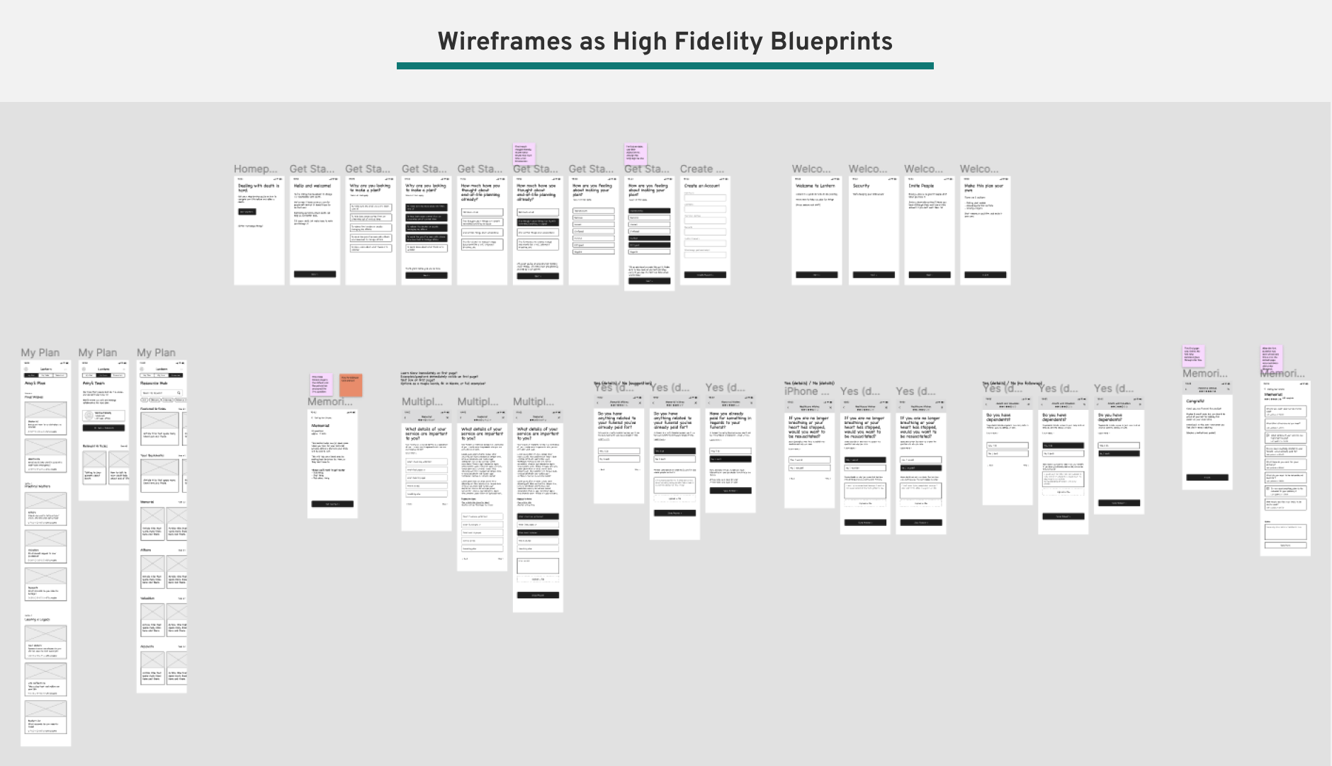 Wireframes for Blueprints