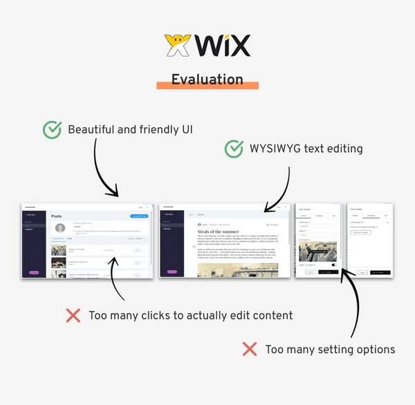 Jottful Blog Wix Evaluation