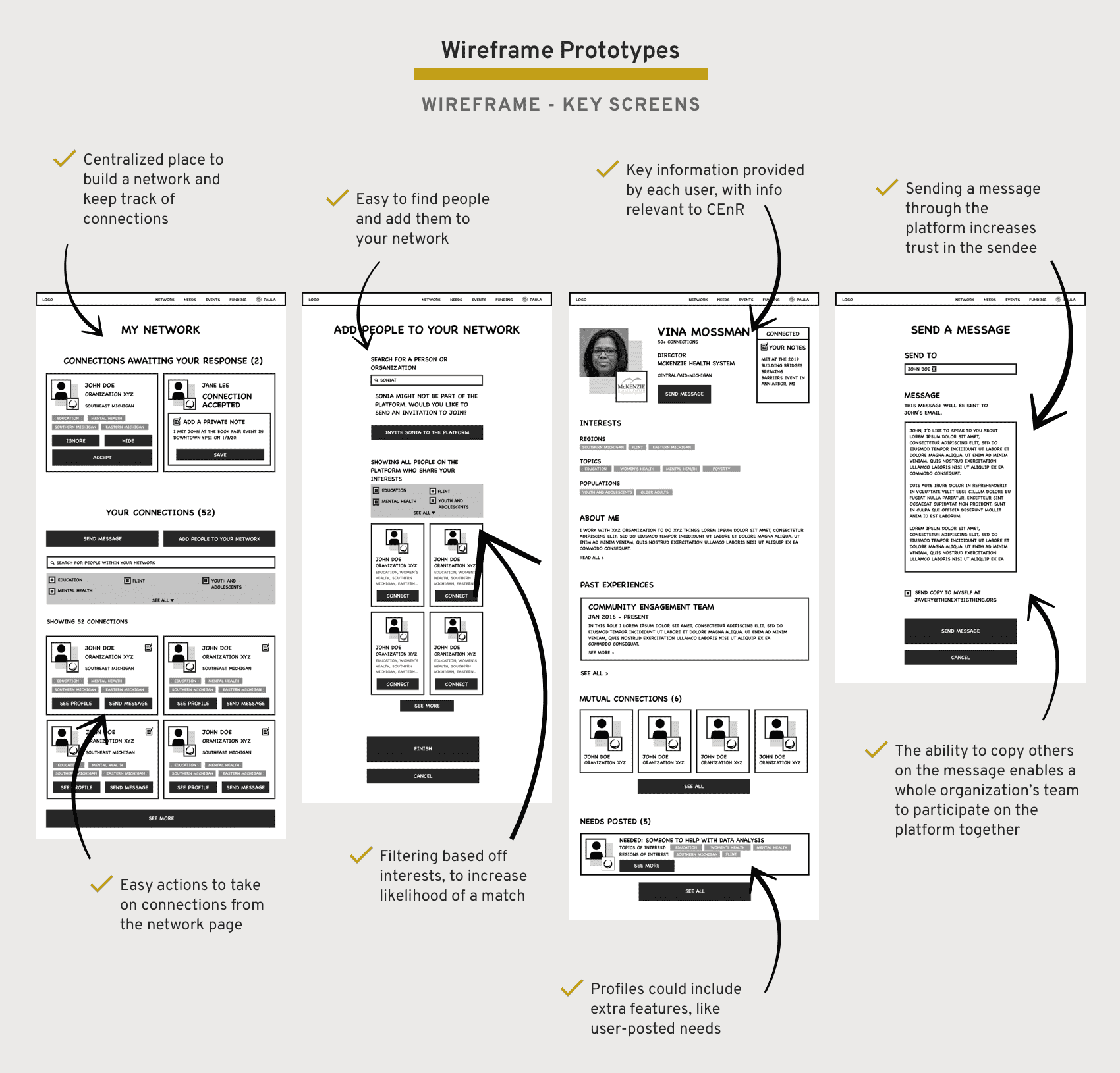 M-REACH Audiences