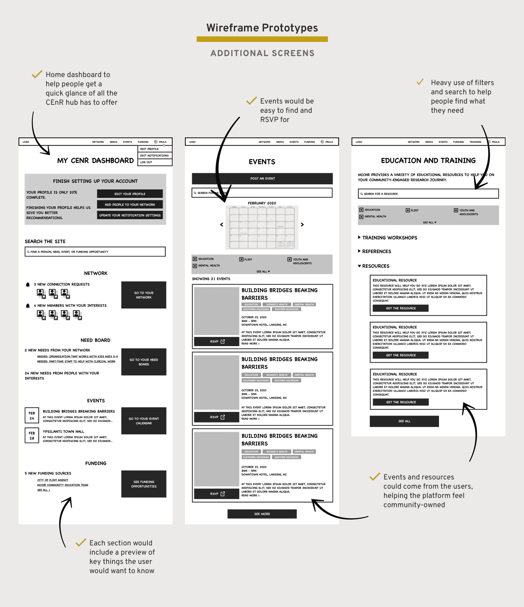 M-REACH Audiences