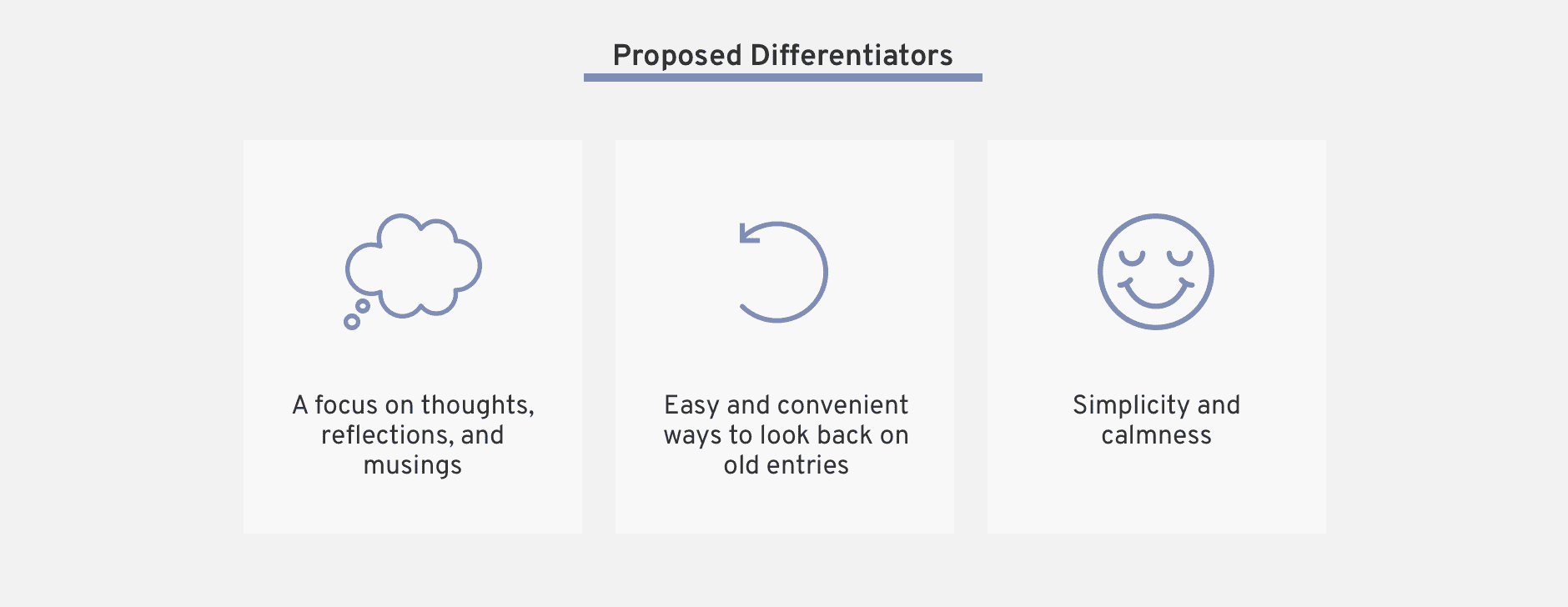 Proposed Differentiators